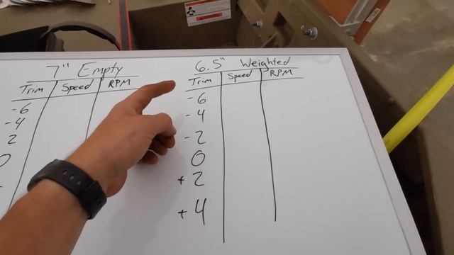 How to dial in a Mud Skipper Twister смотреть онлайн