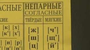 ЧТО ЗНАЧИТ ПАРНЫЕ - НЕПАРНЫЕ СОГЛАСНЫЕ ЗВУКИ + ШИПЯЩИЕ