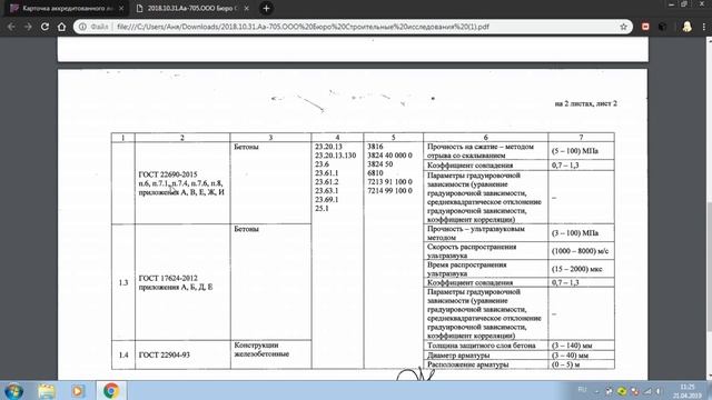 Сайт ФСА - проверить подлинность сертификата. Пошаговая видеоинструкция