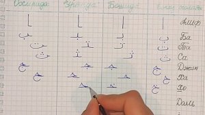 NEW!!! Арабский алфавит для Начинающих часть 1| Буквы в Начале, в Середине, в Конце| Чистописание