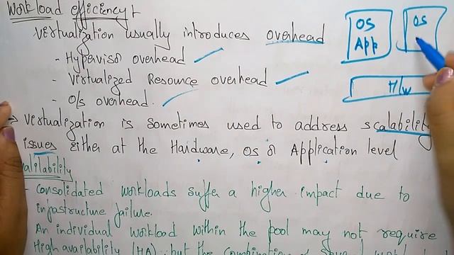 Virtualisation Characteristics | Cloud Computing | Lec-20 | Bhanu Priya смотреть онлайн