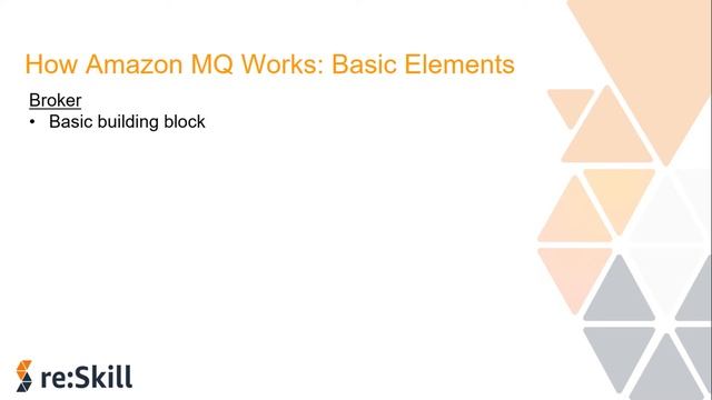 Working with Amazon MQ смотреть онлайн