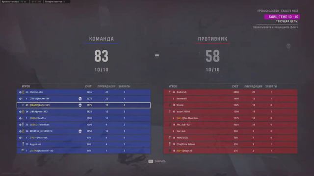 А ты хорош СТЕН.. (БЮДЖЕТНАЯ СБОРКА ДЛЯ ПРОКАЧКИ ОРУЖИЯ СТЕН) COD VANGUARD смотреть онлайн