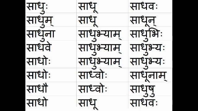 Уроки Санскрита 16-20030606 1,2 падеж; Склонение ДАТРИ м. РИ смотреть онлайн