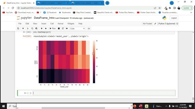 Python - Seaborn Heatmaps смотреть онлайн