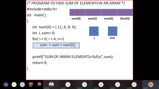 Initialization of One Dimensional Array By Dr.E.Raju смотреть онлайн