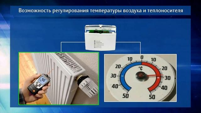 Теплоинформатор Teplocom PRO GSM