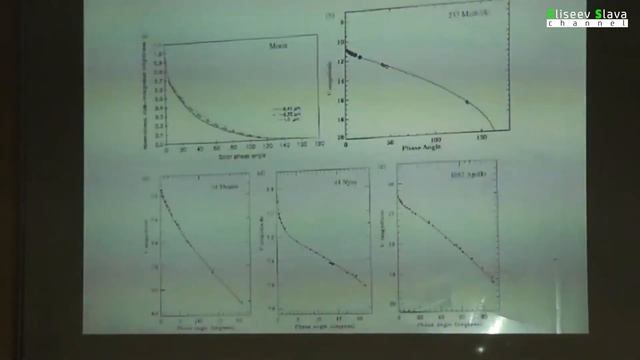 Лекция №4 Астероиды. Физика планет и малых тел Солнечной системы. смотреть онлайн