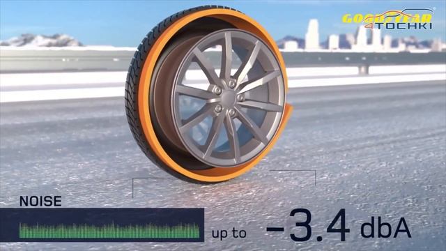 Goodyear технология SoundComfort Technology на 4 точки. Шины и диски 4точки - Wheels & Tyres смотреть онлайн