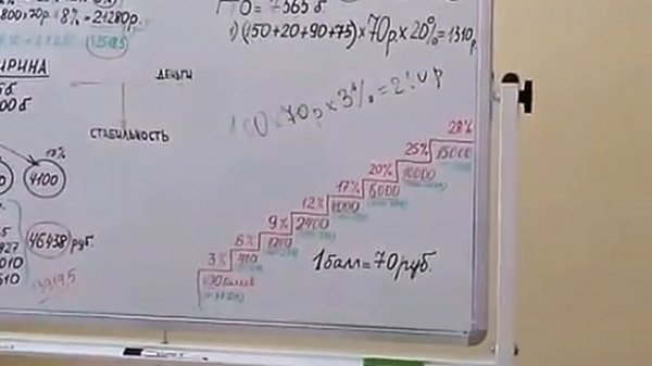 #проденьги в ESSENS! КЭШБЭК от интернет магазина ЭССЕНС!!!