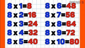 Таблица УМНОЖЕНИЯ на 8 / МАТЕМАТИКА для детей