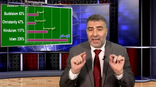 Распространение ислама -إنتشار الإسلام смотреть онлайн