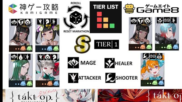 TAKT OP: Symphony BEGINNERS REROLL TIER LIST JP JUNE 2023 смотреть онлайн
