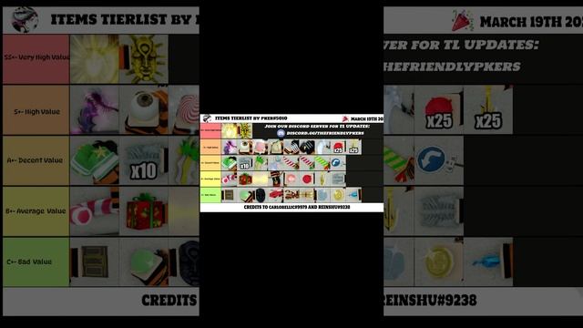 [03/19/2023] pker item tierlist (YBA lucky stone mask) смотреть онлайн