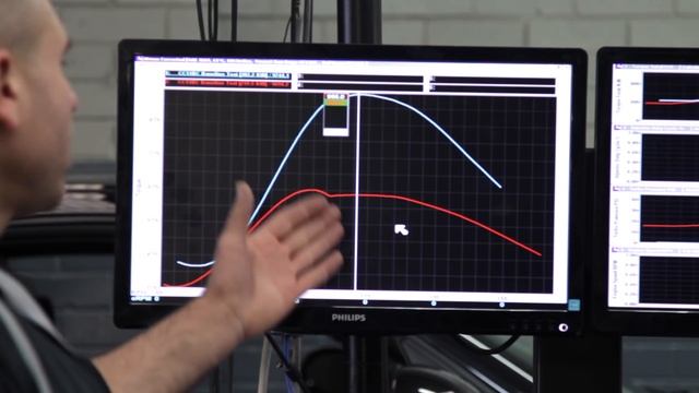 Porsche 997 Twin Turbo with BTA Custom Tune - 405hp смотреть онлайн