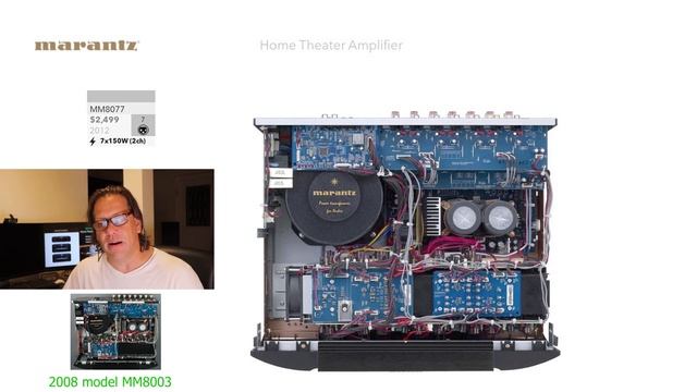 Marantz Amplifiers 2022 смотреть онлайн