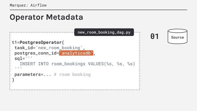 Data Lineage with OpenLineage and Airflow смотреть онлайн