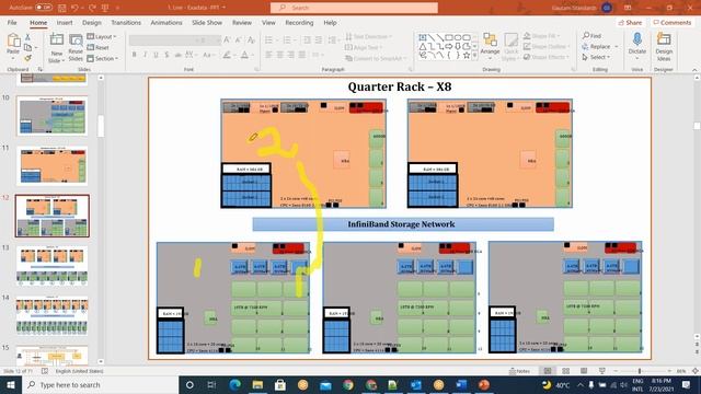 Oracle Exadata Basics(Part-1) - Lecture4_Traditional_RAC_versus_Exadata смотреть онлайн