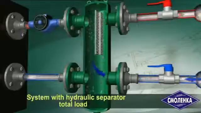 Движение жидкости в гидравлическом разделителе (гидрострелке) смотреть онлайн