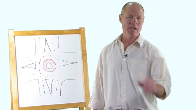 How to Drive Through Roundabouts :: Driving Lesson to Pass A Road Test смотреть онлайн