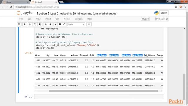Python Data Visualization with Matplotlib 2.x :Get End-of-Day Stock Data from Quandl|packtpub.com смотреть онлайн