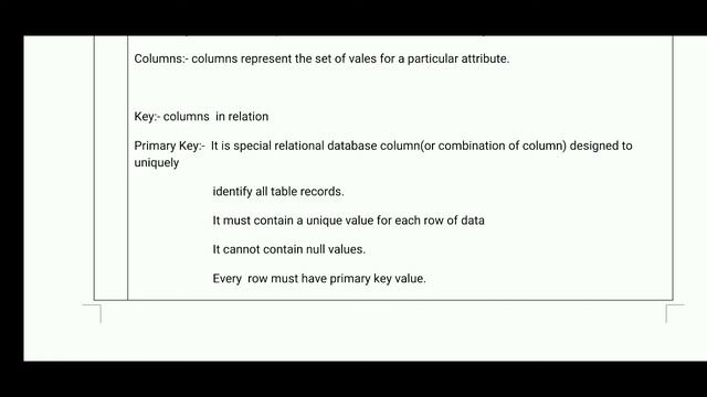 CBSE XI(IP) Database Concepts and SQL смотреть онлайн