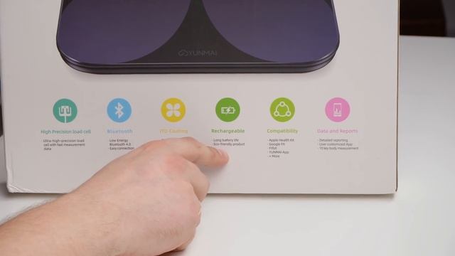 Новые Товары Сяоми 2021 Года! Yunmai от Xiaomi