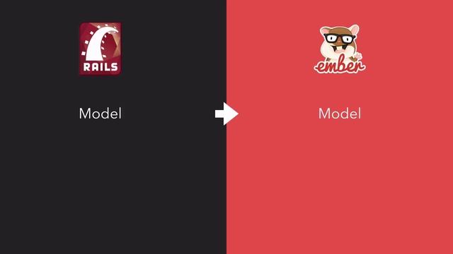 Hamsters on a Train, by Nik Wakelin @ Ember London смотреть онлайн