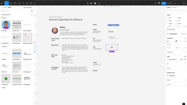 How to user figma templates to create your persona deck and journey maps смотреть онлайн