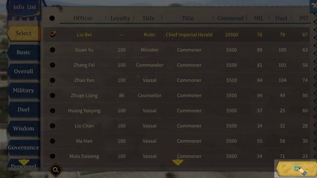 (002) Romance of the Three Kingdom Last Warlord Strategy Tutorial (Android) смотреть онлайн