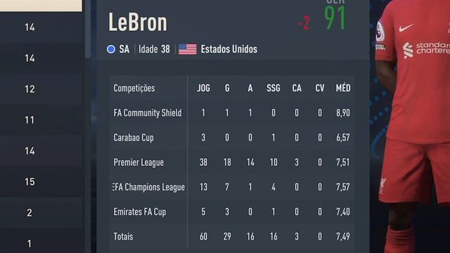 E se LEBRON JAMES jogasse FUTEBOL? EA FC 24 Experimento смотреть онлайн