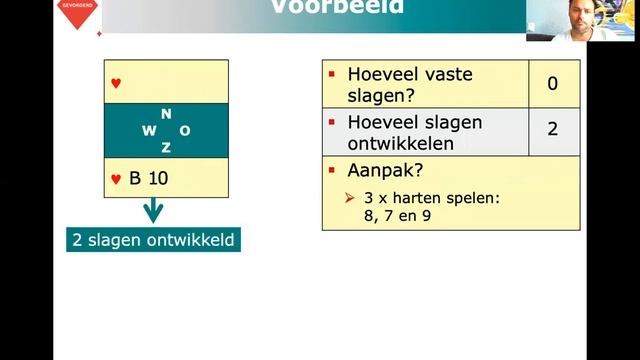 Bridgeles voor gevorderden Les 1: Het speelplan смотреть онлайн