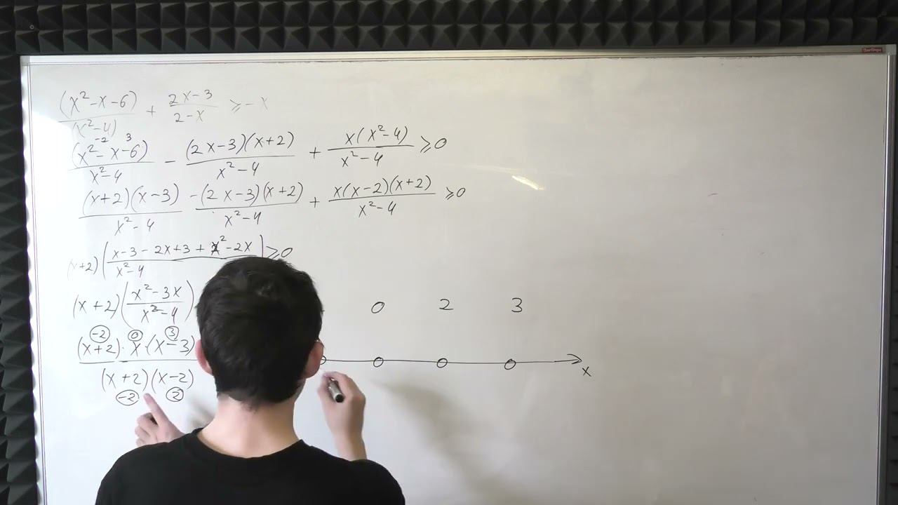 ДРОБНО   РАЦИОНАЛЬНОЕ НЕРАВЕНСТВО С ЕГОРОМ