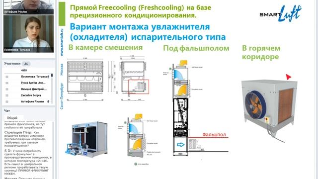 Вебинар: Применение прямого Freecooling (Freshcooling) на базе прецизионного кондиционирования STUL