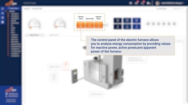 What can I monitor on the Pier EIS portal ELECTRIC FURNACE screen? смотреть онлайн