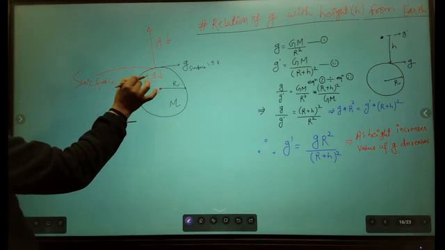 FORCE SEE 2080 lecture 2 смотреть онлайн