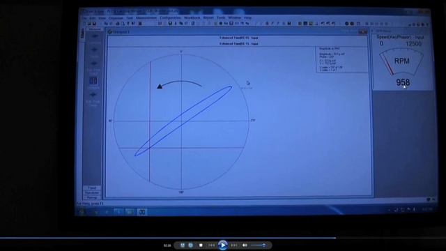 Lecture 15 ; Orbit and Order Analysis смотреть онлайн