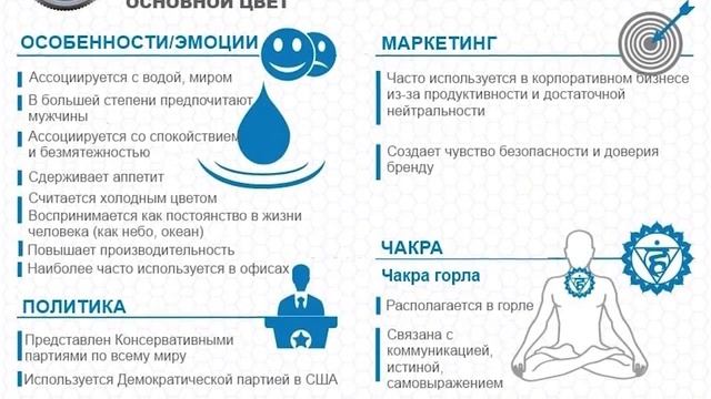 Психология восприятия цвета смотреть онлайн