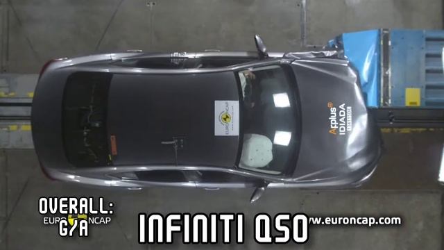 Mitsubishi outlander and Infiniti Q50 Crash test смотреть онлайн