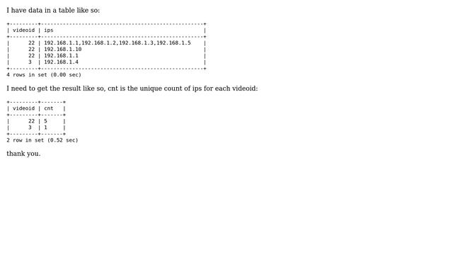 Databases: count and group_concat смотреть онлайн