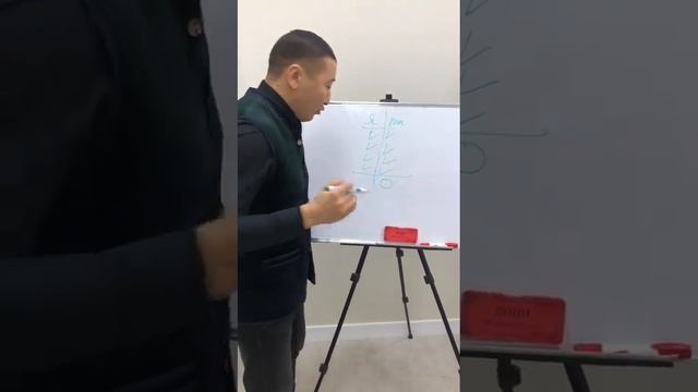 Крутая бизнес идея ☝️ смотреть онлайн