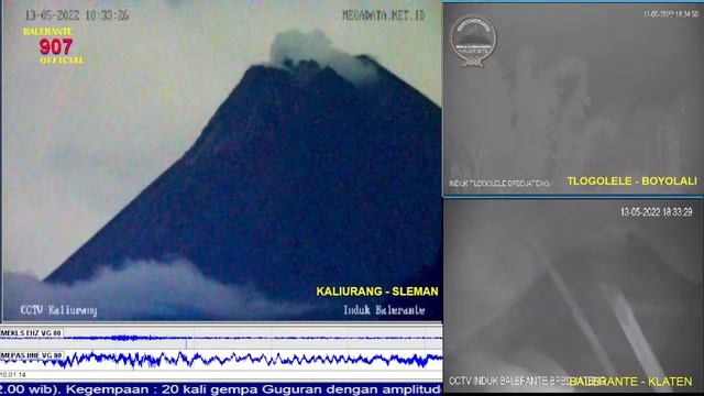 Live Streaming Merapi Volcano Eruption - Yogyakarta and Central Java, Indonesia 13-05-2022 смотреть онлайн