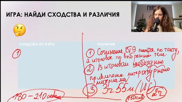 Как итоговое может пригодиться в сочинении ЕГЭ? смотреть онлайн