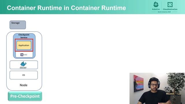 Container Checkpoint/Restore at Scale for Fast Pod Startup Time - Ritesh Naik, MathWorks смотреть онлайн