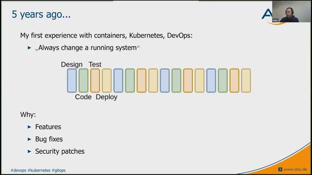 OSAD 2020: Andy Wirtz - GitOps – Kubernetes The Easy Way смотреть онлайн