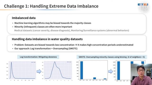 Spatiotemporal algal bloom prediction using deep learning | ETRI смотреть онлайн