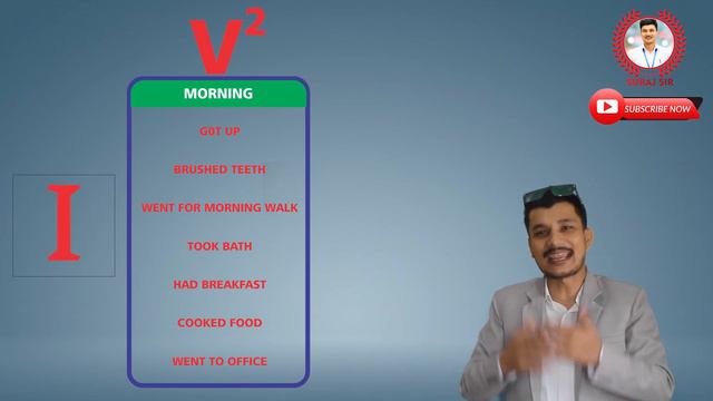 TELL PAST ACTION / ENGLISH SPEAKING COURSE DAY 9 смотреть онлайн