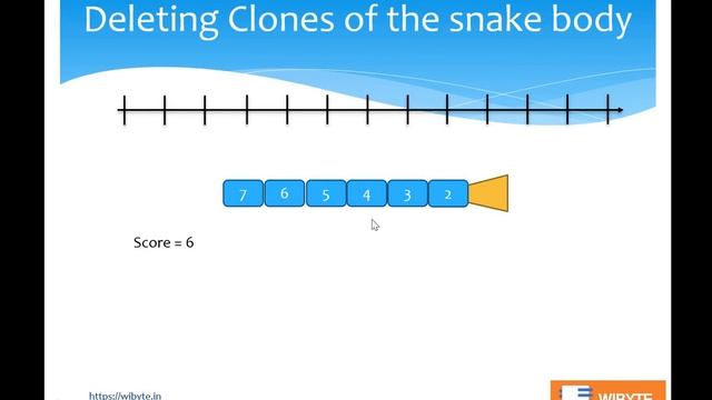 How to create/delete multiple clones in the snake game смотреть онлайн
