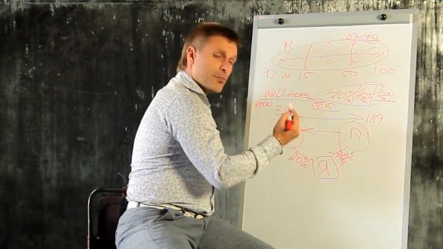 КРАТКОЕ ПРЕДЛОЖЕНИЕ КОМПАНИИ CORAL CLUB смотреть онлайн