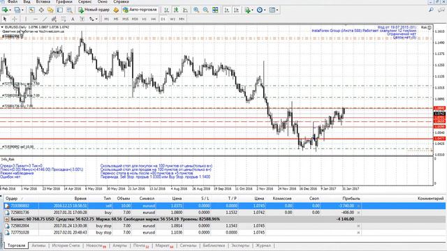 Как раскрыть лок смотреть онлайн